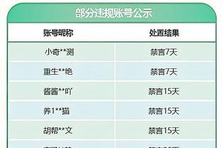 比利亚迎42岁生日，前队友伊涅斯塔社媒晒昔日合影送生日祝福